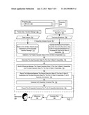 Decomposing A Process Model In An Enterprise Intelligence ( EI ) FrameworkAANM Reddington; Francis X.AACI SarasotaAAST FLAACO USAAGP Reddington; Francis X. Sarasota FL USAANM Sahota; NeilAACI Costa MesaAAST CAAACO USAAGP Sahota; Neil Costa Mesa CA US diagram and image