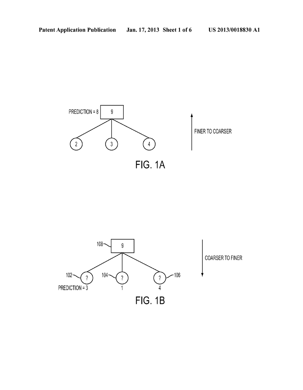 PREDICTIONS USING AGGREGATE INFORMATIONAANM Dhurandhar; AmitAACI Yorktown HeightsAAST NYAACO USAAGP Dhurandhar; Amit Yorktown Heights NY US - diagram, schematic, and image 02