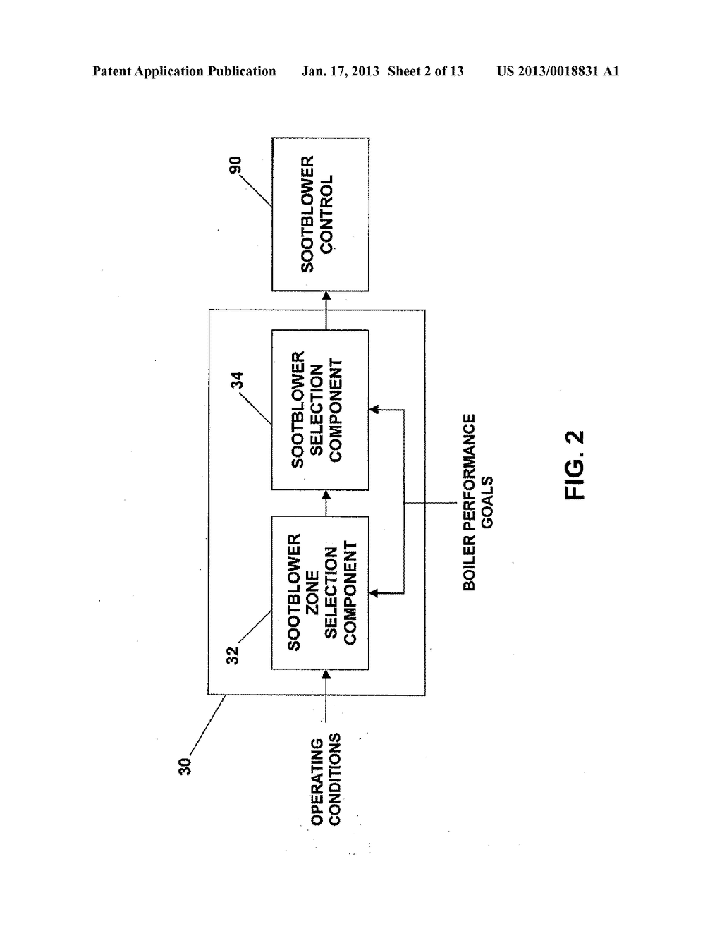 SOOTBLOWING OPTIMIZATION FOR IMPROVED BOILER PERFORMANCE - diagram, schematic, and image 03