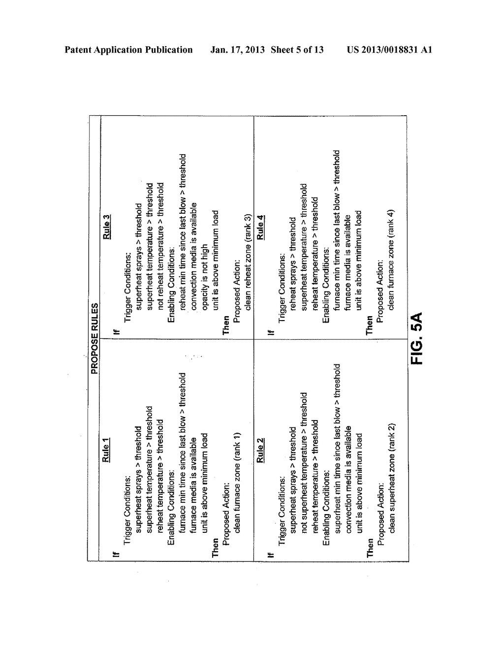 SOOTBLOWING OPTIMIZATION FOR IMPROVED BOILER PERFORMANCE - diagram, schematic, and image 06