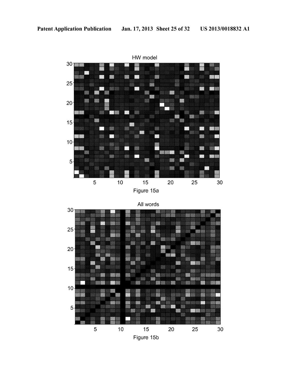 DATA STRUCTURE AND A METHOD FOR USING THE DATA STRUCTUREAANM Ramanathan; KiruthikaAACI SingaporeAACO SGAAGP Ramanathan; Kiruthika Singapore SGAANM Sadeghi; SepidehAACI SingaporeAACO SGAAGP Sadeghi; Sepideh Singapore SG - diagram, schematic, and image 26