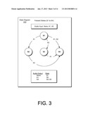 STATE MACHINE RESPONSIVE TO MEDIA SOURCESAANM Dal Lin Junior; Reynaldo AmadeuAACI CuritibaAACO BRAAGP Dal Lin Junior; Reynaldo Amadeu Curitiba BR diagram and image