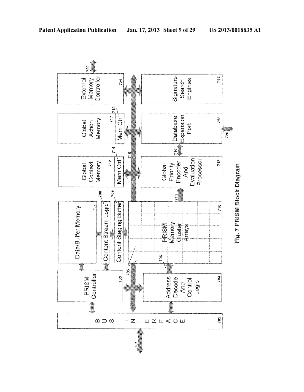 100GBPS SECURITY AND SEARCH ARCHITECTURE USING PROGRAMMABLE INTELLIGENT     SEARCH MEMORY - diagram, schematic, and image 10