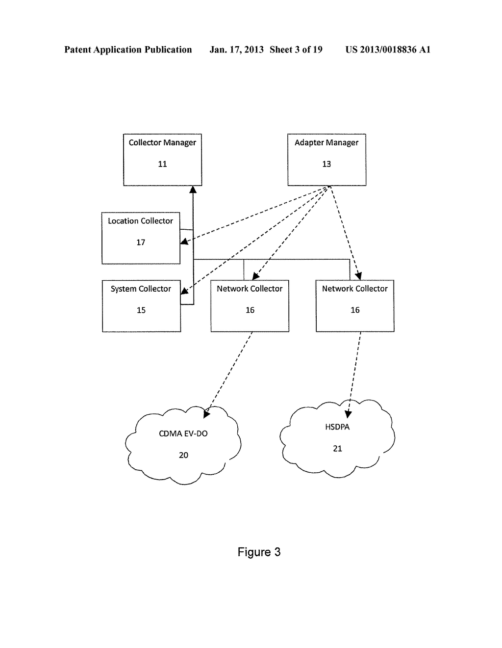 PUBLIC WIRELESS NETWORK PERFORMANCE MANAGEMENT SYSTEM WITH MOBILE DEVICE     DATA COLLECTION AGENTS - diagram, schematic, and image 04