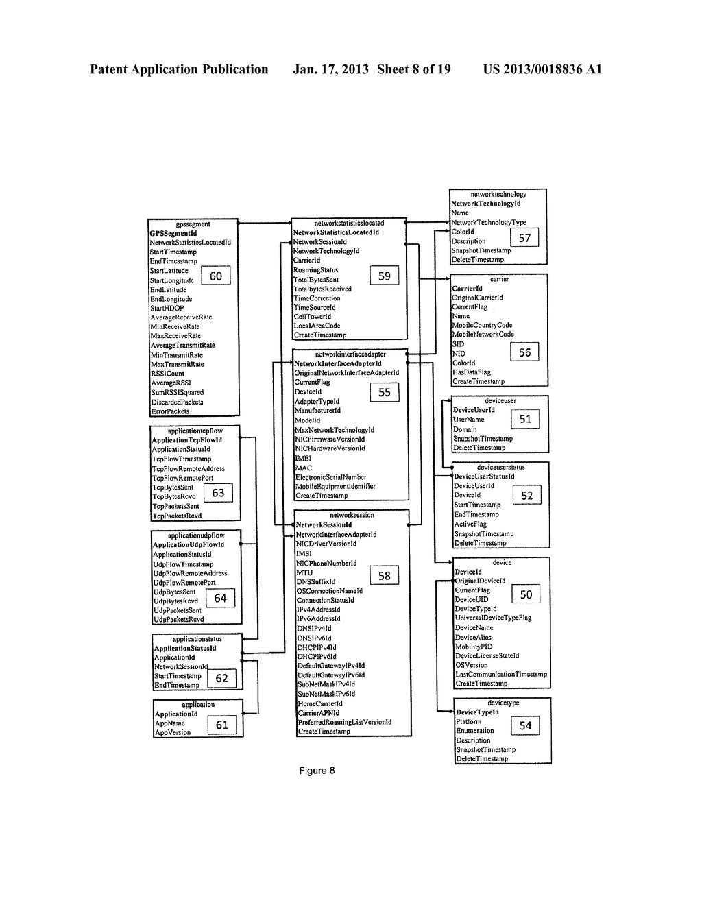 PUBLIC WIRELESS NETWORK PERFORMANCE MANAGEMENT SYSTEM WITH MOBILE DEVICE     DATA COLLECTION AGENTS - diagram, schematic, and image 09