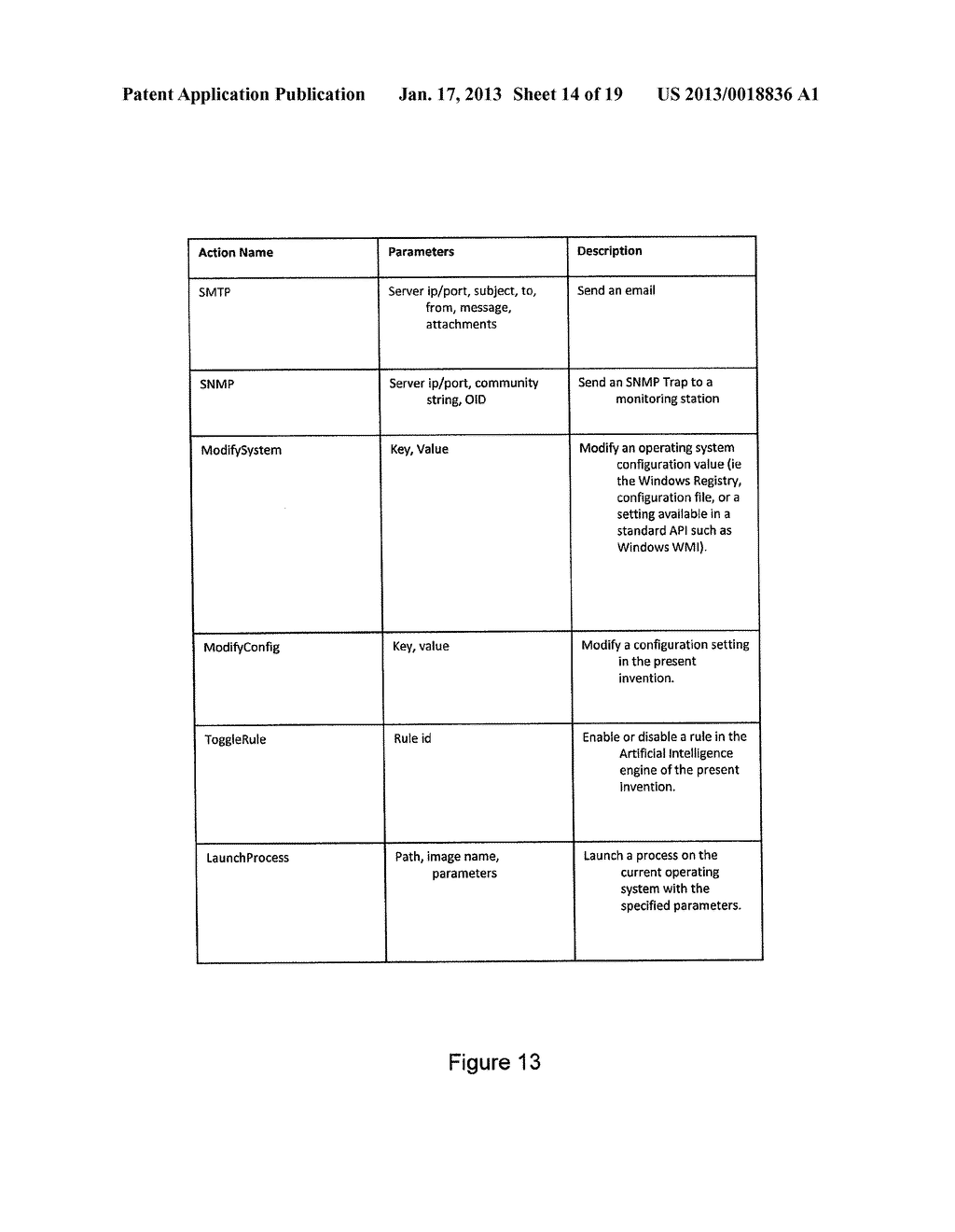 PUBLIC WIRELESS NETWORK PERFORMANCE MANAGEMENT SYSTEM WITH MOBILE DEVICE     DATA COLLECTION AGENTS - diagram, schematic, and image 15