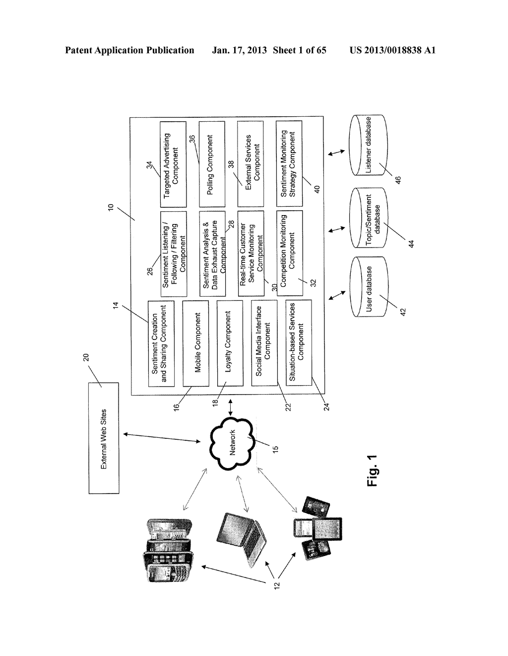 System and Method for Social Influence Credentialing within a Sentiment     Sharing Community - diagram, schematic, and image 02