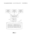 MANAGEMENT OF TEMPORAL DATA BY MEANS OF A CANONICAL SCHEMA diagram and image