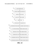 MANAGEMENT OF TEMPORAL DATA BY MEANS OF A CANONICAL SCHEMA diagram and image