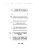 MANAGEMENT OF TEMPORAL DATA BY MEANS OF A CANONICAL SCHEMA diagram and image