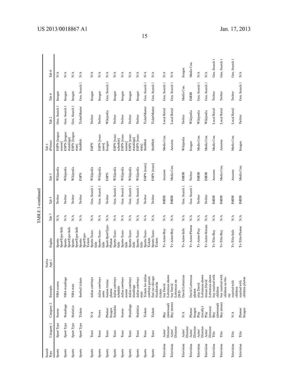 METHODS AND APPARATUS FOR INITIATING AN ACTIONAANM Regan; Marc W.AACI CambridgeAAST MAAACO USAAGP Regan; Marc W. Cambridge MA USAANM Sejnoha; VladimirAACI LexingtonAAST MAAACO USAAGP Sejnoha; Vladimir Lexington MA USAANM Evermann; GunnarAACI BostonAAST MAAACO USAAGP Evermann; Gunnar Boston MA USAANM Brown; Sean P.AACI San FranciscoAAST CAAACO USAAGP Brown; Sean P. San Francisco CA USAANM Laverty; Stephen W.AACI SomervilleAAST MAAACO USAAGP Laverty; Stephen W. Somerville MA USAANM Slater; Jeremy A.AACI GrotonAAST MAAACO USAAGP Slater; Jeremy A. Groton MA USAANM Watson; John R.AACI BostonAAST MAAACO USAAGP Watson; John R. Boston MA USAANM Lyons; Peter K.AACI ChelmsfordAAST MAAACO USAAGP Lyons; Peter K. Chelmsford MA USAANM LaSante; Ryan S.AACI LittletonAAST MAAACO USAAGP LaSante; Ryan S. Littleton MA US - diagram, schematic, and image 29