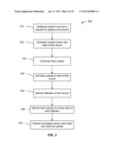 COMPUTER IMPLEMENTED METHODS AND APPARATUS FOR PROVIDING INTERNAL CUSTOM     FEED ITEMS diagram and image