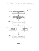 COMPUTER IMPLEMENTED METHODS AND APPARATUS FOR PROVIDING INTERNAL CUSTOM     FEED ITEMS diagram and image