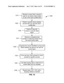 COMPUTER IMPLEMENTED METHODS AND APPARATUS FOR PROVIDING INTERNAL CUSTOM     FEED ITEMS diagram and image