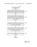 COMPUTER IMPLEMENTED METHODS AND APPARATUS FOR PROVIDING INTERNAL CUSTOM     FEED ITEMS diagram and image