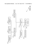 COMPUTER IMPLEMENTED METHODS AND APPARATUS FOR PROVIDING INTERNAL CUSTOM     FEED ITEMS diagram and image