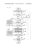 METHOD AND APPARATUS FOR MANAGING FOR HANDWRITTEN MEMO DATAAANM CHO; Sung JaeAACI SeoulAACO KRAAGP CHO; Sung Jae Seoul KR diagram and image