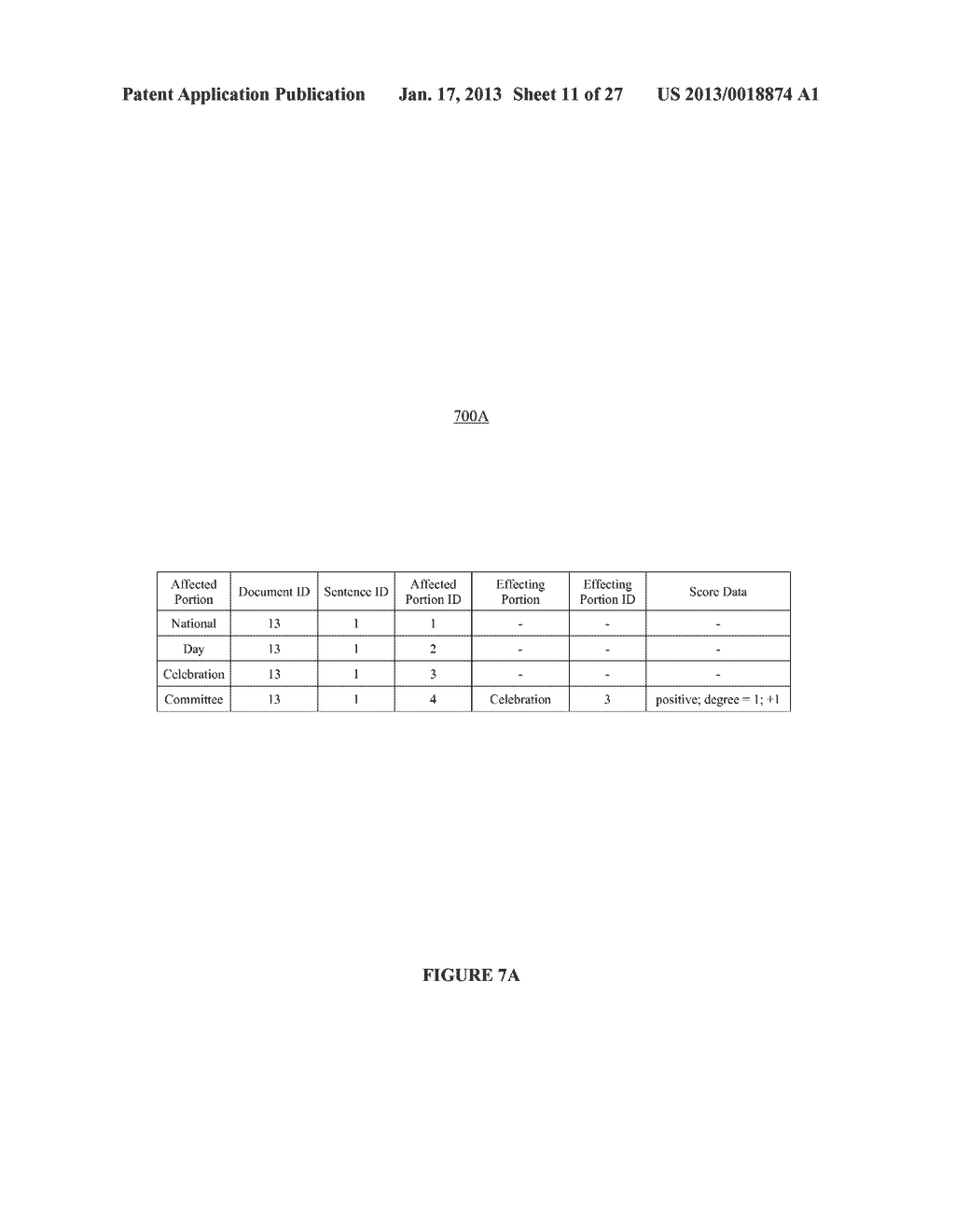 SYSTEM AND METHOD OF SENTIMENT DATA USE - diagram, schematic, and image 12