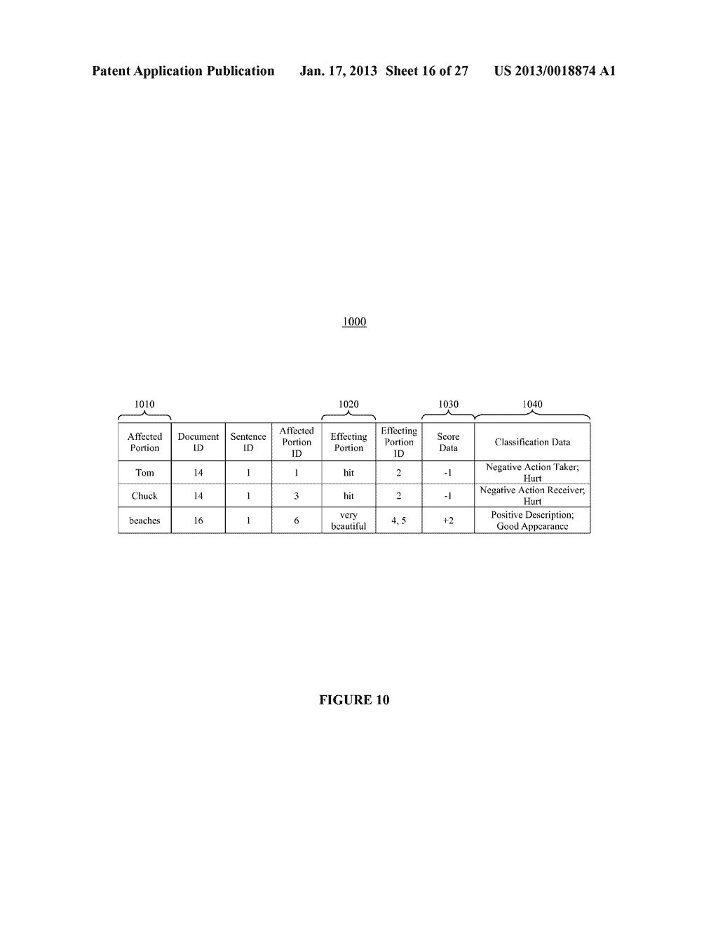 SYSTEM AND METHOD OF SENTIMENT DATA USE - diagram, schematic, and image 17