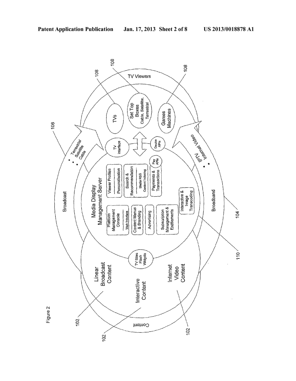 COMMUNICATIONS SYSTEM, APPARATUS AND METHODAANM Sansom; Patrick MichaelAACI LondonAACO GBAAGP Sansom; Patrick Michael London GBAANM Valentine; Ian JamesAACI LondonAACO GBAAGP Valentine; Ian James London GB - diagram, schematic, and image 03