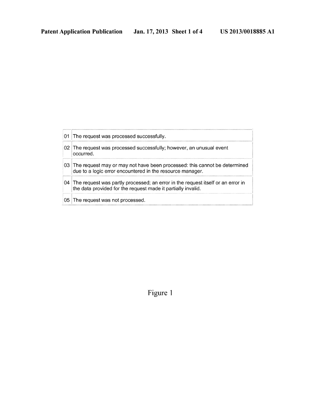 INDICATING STATES IN A TELEMATIC SYSTEMAANM Guenkova-Luy; TeodoraAACI UlmAACO DEAAGP Guenkova-Luy; Teodora Ulm DE - diagram, schematic, and image 02