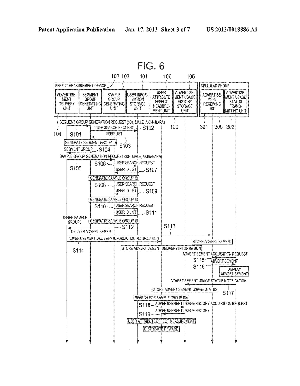 EFFECT MEASUREMENT DEVICE, EFFECT MEASUREMENT METHOD, AND EFFECT     MEASUREMENT PROGRAMAANM Minamizawa; TakeakiAACI Minato-kuAACO JPAAGP Minamizawa; Takeaki Minato-ku JP - diagram, schematic, and image 04