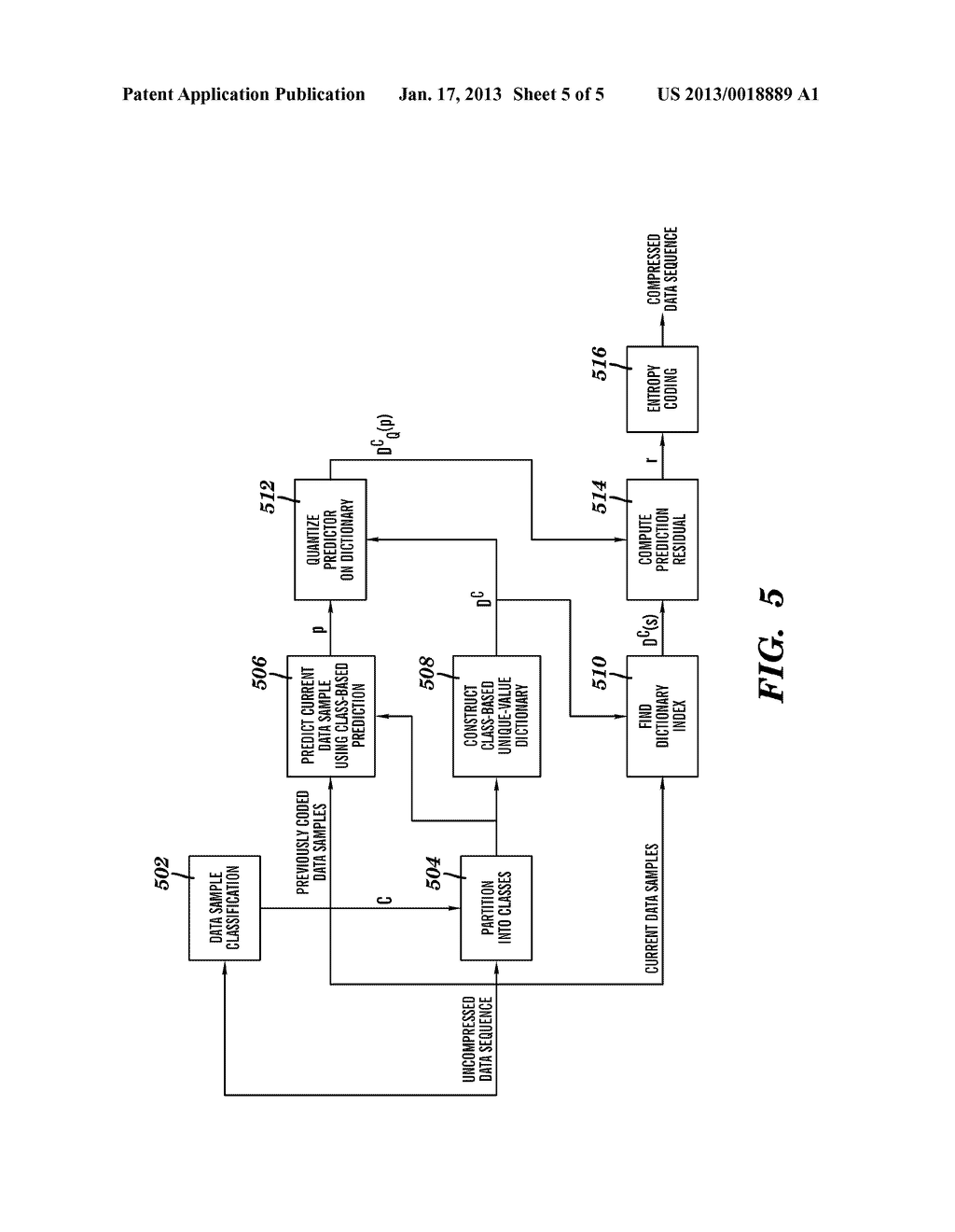 Lossless compression of high nominal-range dataAANM Jagmohan; AshishAACI IrvingtonAAST NYAACO USAAGP Jagmohan; Ashish Irvington NY USAANM Knight; Joshua W.AACI Mohegan LakeAAST NYAACO USAAGP Knight; Joshua W. Mohegan Lake NY USAANM Lastras-Montano; Luis A.AACI Cortlandt ManorAAST NYAACO USAAGP Lastras-Montano; Luis A. Cortlandt Manor NY US - diagram, schematic, and image 06