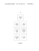 SYSTEM AND METHOD OF SENTIMENT DATA GENERATION diagram and image