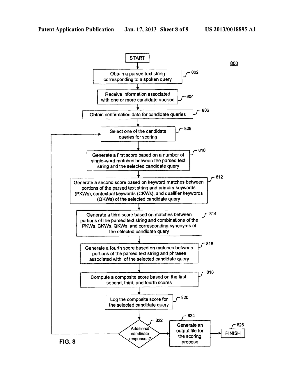 SYSTEMS AND METHODS FOR EXTRACTING MEANING FROM SPEECH-TO-TEXT DATA - diagram, schematic, and image 09