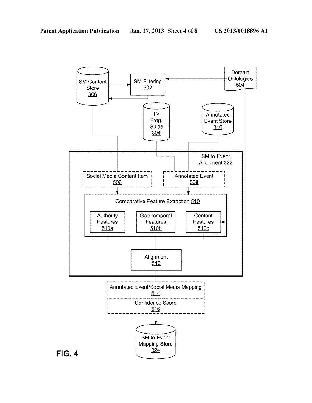 Topic and Time Based Media Affinity Estimation - diagram, schematic, and image 05