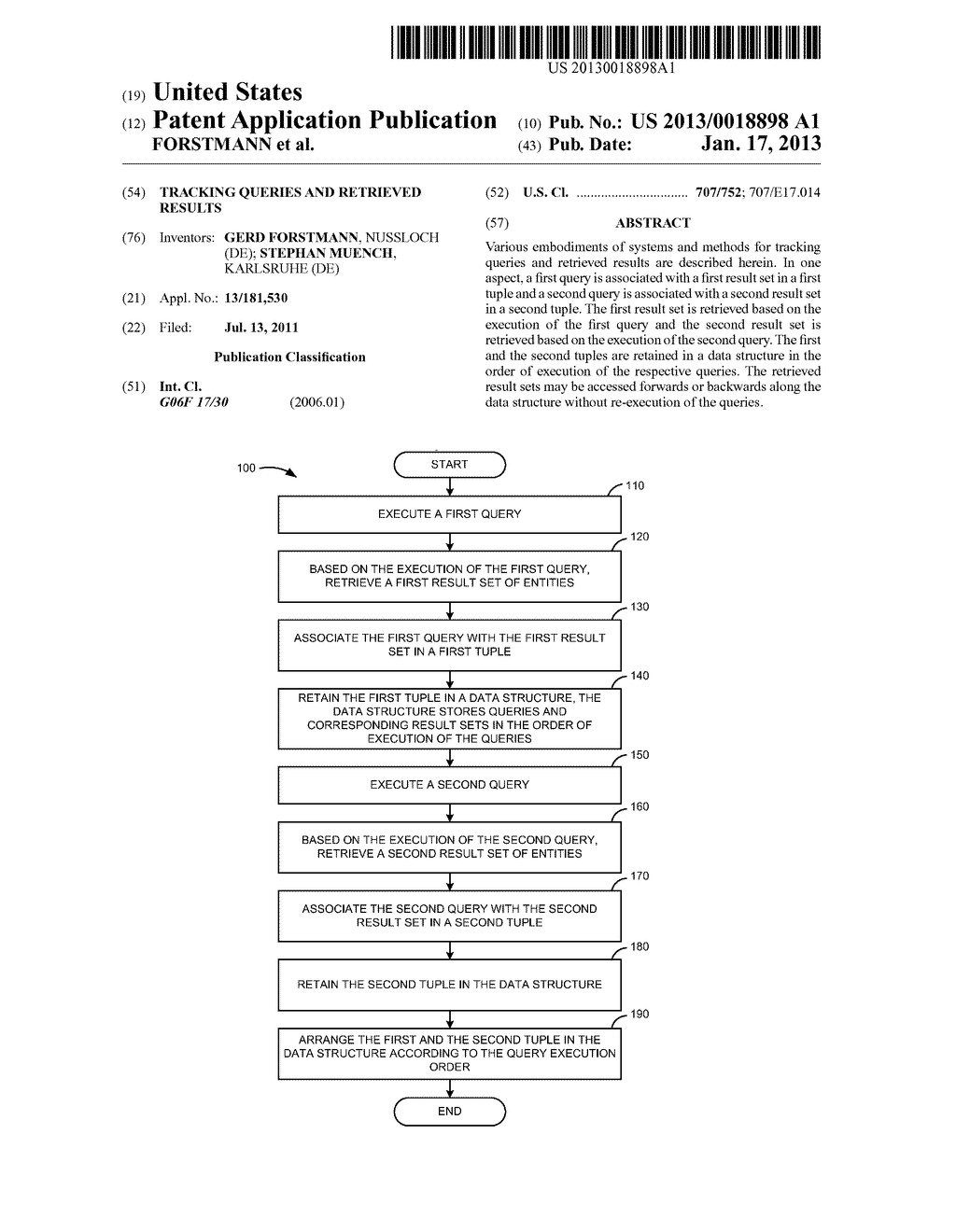 TRACKING QUERIES AND RETRIEVED RESULTSAANM FORSTMANN; GERDAACI NUSSLOCHAACO DEAAGP FORSTMANN; GERD NUSSLOCH DEAANM MUENCH; STEPHANAACI KARLSRUHEAACO DEAAGP MUENCH; STEPHAN KARLSRUHE DE - diagram, schematic, and image 01