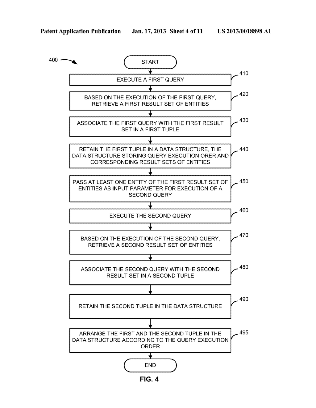 TRACKING QUERIES AND RETRIEVED RESULTSAANM FORSTMANN; GERDAACI NUSSLOCHAACO DEAAGP FORSTMANN; GERD NUSSLOCH DEAANM MUENCH; STEPHANAACI KARLSRUHEAACO DEAAGP MUENCH; STEPHAN KARLSRUHE DE - diagram, schematic, and image 05