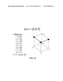 Search Optimization In a Computing EnvironmentAANM Bnayahu; JonathanAACI HaifaAACO ILAAGP Bnayahu; Jonathan Haifa ILAANM Landau; ArielAACI NesherAACO ILAAGP Landau; Ariel Nesher ILAANM Nisenson; MordechaiAACI HaifaAACO ILAAGP Nisenson; Mordechai Haifa IL diagram and image