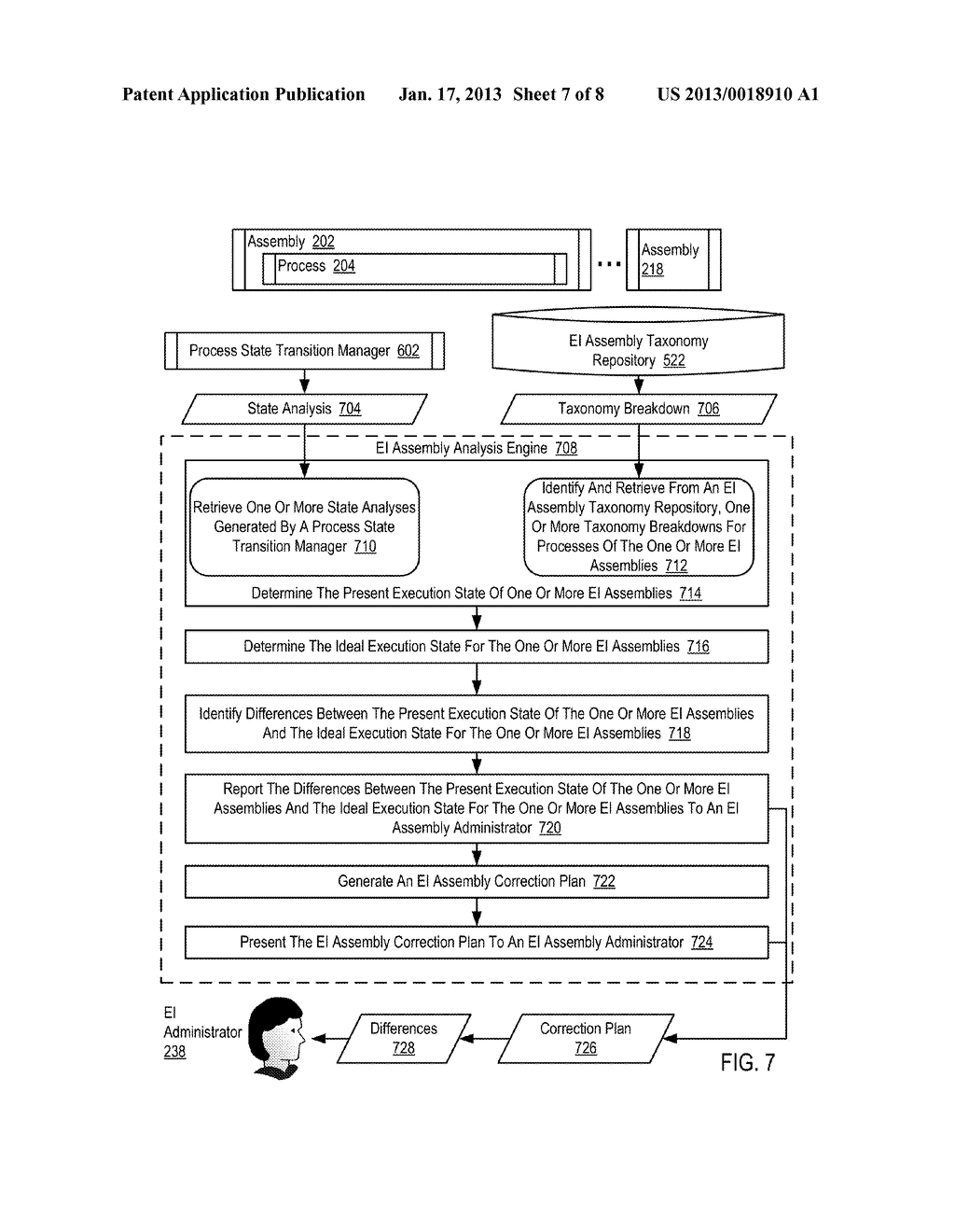 Enterprise Intelligence ('EI') Reporting In An EI FrameworkAANM Reddington; Francis X.AACI SarasotaAAST FLAACO USAAGP Reddington; Francis X. Sarasota FL USAANM Sahota; NeilAACI Costa MesaAAST CAAACO USAAGP Sahota; Neil Costa Mesa CA US - diagram, schematic, and image 08