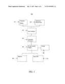 NEED-TO-KNOW INFORMATION ACCESS USING QUANTIFIED RISKAANM JIN; HongxiaAACI San JoseAAST CAAACO USAAGP JIN; Hongxia San Jose CA USAANM WANG; QihuaAACI San JoseAAST CAAACO USAAGP WANG; Qihua San Jose CA US diagram and image