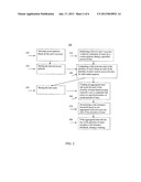 NEED-TO-KNOW INFORMATION ACCESS USING QUANTIFIED RISKAANM JIN; HongxiaAACI San JoseAAST CAAACO USAAGP JIN; Hongxia San Jose CA USAANM WANG; QihuaAACI San JoseAAST CAAACO USAAGP WANG; Qihua San Jose CA US diagram and image