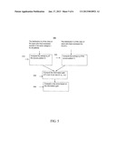 NEED-TO-KNOW INFORMATION ACCESS USING QUANTIFIED RISKAANM JIN; HongxiaAACI San JoseAAST CAAACO USAAGP JIN; Hongxia San Jose CA USAANM WANG; QihuaAACI San JoseAAST CAAACO USAAGP WANG; Qihua San Jose CA US diagram and image