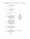 USER-DRIVEN MENU GENERATION SYSTEM WITH DYNAMIC GENERATION OF TARGET FILES     WITH PLACEHOLDERS FOR PERSISTENT CHANGE OR TEMPORARY SECURITY CHANGE OVER     CLOUD COMPUTING VIRTUAL STORAGE FROM TEMPLATE FILES diagram and image