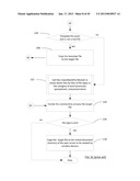 USER-DRIVEN MENU GENERATION SYSTEM WITH DYNAMIC GENERATION OF TARGET FILES     WITH PLACEHOLDERS FOR PERSISTENT CHANGE OR TEMPORARY SECURITY CHANGE OVER     CLOUD COMPUTING VIRTUAL STORAGE FROM TEMPLATE FILES diagram and image