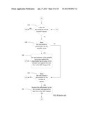 USER-DRIVEN MENU GENERATION SYSTEM WITH DYNAMIC GENERATION OF TARGET FILES     WITH PLACEHOLDERS FOR PERSISTENT CHANGE OR TEMPORARY SECURITY CHANGE OVER     CLOUD COMPUTING VIRTUAL STORAGE FROM TEMPLATE FILES diagram and image