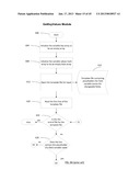 USER-DRIVEN MENU GENERATION SYSTEM WITH DYNAMIC GENERATION OF TARGET FILES     WITH PLACEHOLDERS FOR PERSISTENT CHANGE OR TEMPORARY SECURITY CHANGE OVER     CLOUD COMPUTING VIRTUAL STORAGE FROM TEMPLATE FILES diagram and image