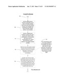 USER-DRIVEN MENU GENERATION SYSTEM WITH DYNAMIC GENERATION OF TARGET FILES     WITH PLACEHOLDERS FOR PERSISTENT CHANGE OR TEMPORARY SECURITY CHANGE OVER     CLOUD COMPUTING VIRTUAL STORAGE FROM TEMPLATE FILES diagram and image