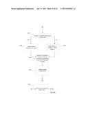 USER-DRIVEN MENU GENERATION SYSTEM WITH DYNAMIC GENERATION OF TARGET FILES     WITH PLACEHOLDERS FOR PERSISTENT CHANGE OR TEMPORARY SECURITY CHANGE OVER     CLOUD COMPUTING VIRTUAL STORAGE FROM TEMPLATE FILES diagram and image