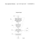 USER-DRIVEN MENU GENERATION SYSTEM WITH DYNAMIC GENERATION OF TARGET FILES     WITH PLACEHOLDERS FOR PERSISTENT CHANGE OR TEMPORARY SECURITY CHANGE OVER     CLOUD COMPUTING VIRTUAL STORAGE FROM TEMPLATE FILES diagram and image