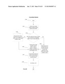 USER-DRIVEN MENU GENERATION SYSTEM WITH DYNAMIC GENERATION OF TARGET FILES     WITH PLACEHOLDERS FOR PERSISTENT CHANGE OR TEMPORARY SECURITY CHANGE OVER     CLOUD COMPUTING VIRTUAL STORAGE FROM TEMPLATE FILES diagram and image