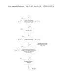 USER-DRIVEN MENU GENERATION SYSTEM WITH DYNAMIC GENERATION OF TARGET FILES     WITH PLACEHOLDERS FOR PERSISTENT CHANGE OR TEMPORARY SECURITY CHANGE OVER     CLOUD COMPUTING VIRTUAL STORAGE FROM TEMPLATE FILES diagram and image