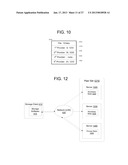 PEER-TO-PEER REDUNDANT FILE SERVER SYSTEM AND METHODS diagram and image