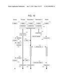 PEER-TO-PEER REDUNDANT FILE SERVER SYSTEM AND METHODS diagram and image