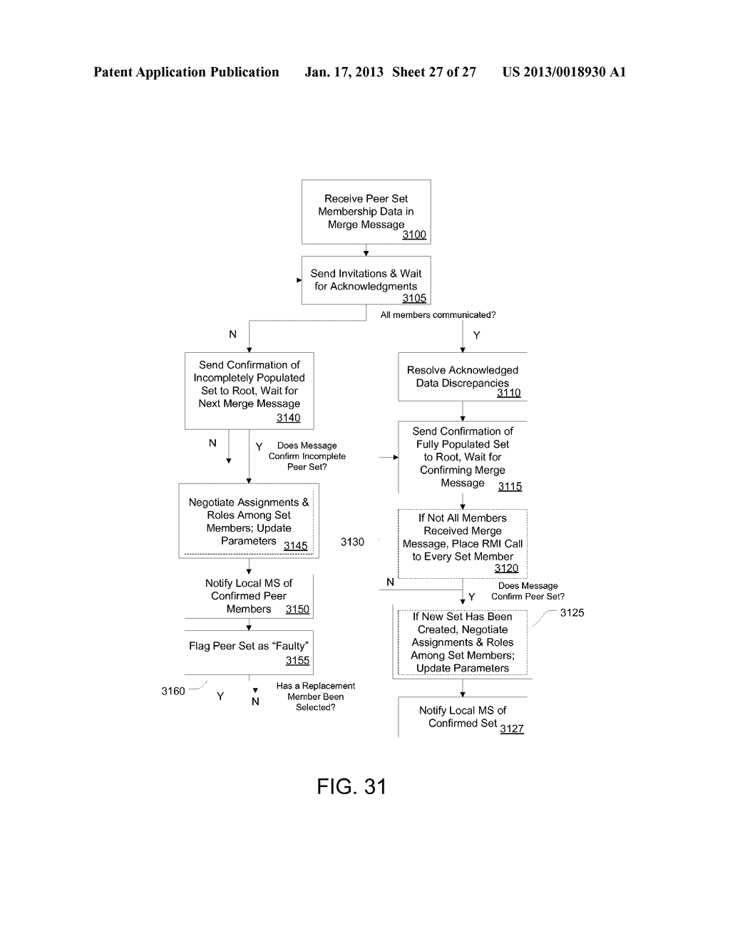 PEER-TO-PEER REDUNDANT FILE SERVER SYSTEM AND METHODS - diagram, schematic, and image 28