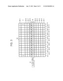 METHODS FOR OPERATING CONTROLLERSAANM Kim; Yong JuneAACI SeoulAACO KRAAGP Kim; Yong June Seoul KRAANM Chung; Jung SooAACI SeoulAACO KRAAGP Chung; Jung Soo Seoul KRAANM Kong; Jun JinAACI Yongin-siAACO KRAAGP Kong; Jun Jin Yongin-si KRAANM Son; HongrakAACI Anyang-siAACO KRAAGP Son; Hongrak Anyang-si KR diagram and image